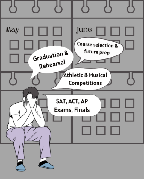 Students often become stressed and overwhelmed as the calendar reaches the last few months of school. 